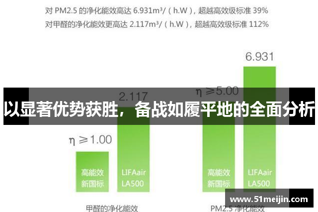 以显著优势获胜，备战如履平地的全面分析