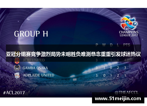 亚冠分组赛竞争激烈局势未明胜负难测悬念重重引发球迷热议