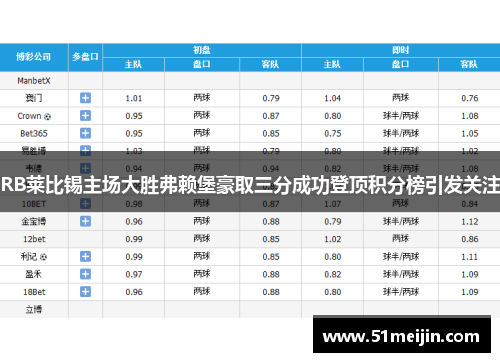 RB莱比锡主场大胜弗赖堡豪取三分成功登顶积分榜引发关注