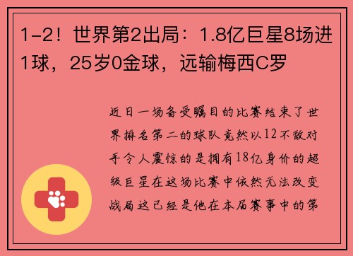1-2！世界第2出局：1.8亿巨星8场进1球，25岁0金球，远输梅西C罗